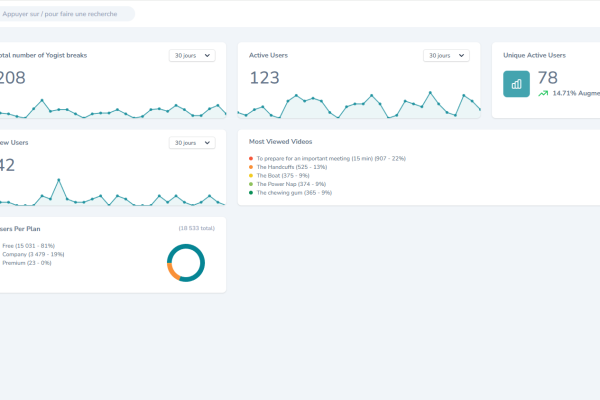 php laravel agency